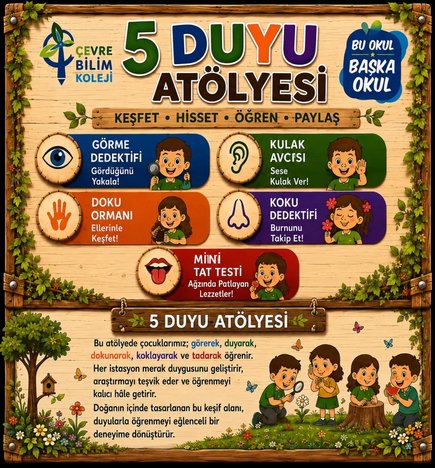5 DUYU ATÖLYESİ’NDE ÖĞRENİYORUZ